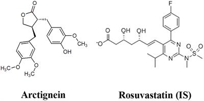 Elucidation of Arctigenin Pharmacokinetics and Tissue Distribution after Intravenous, Oral, Hypodermic and Sublingual Administration in Rats and Beagle Dogs: Integration of In Vitro and In Vivo Findings